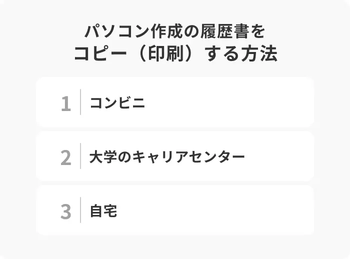 パソコン作成の履歴書をコピー（印刷）する方法のイメージ