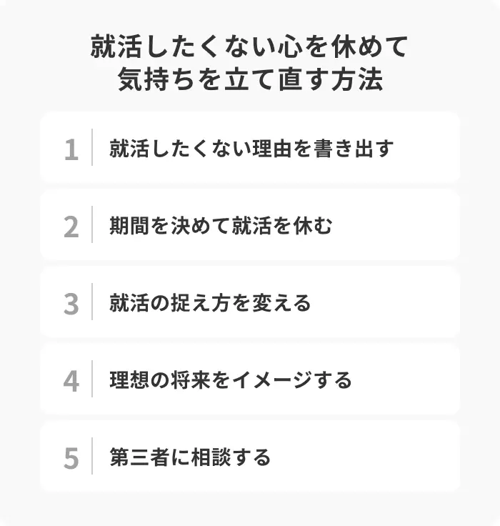 就活したくない心を休めて気持ちを立て直す方法5選のイメージ