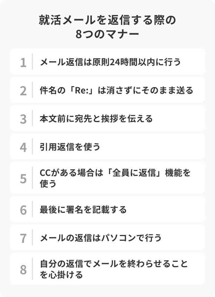 就活メールを返信する際の8つの基本的なマナーのイメージ