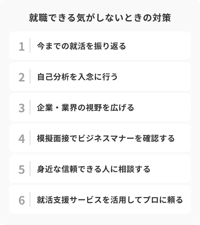 就職できる気がしないときの対策6選の引用画像