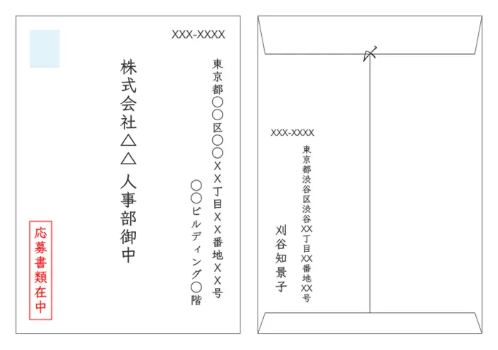 2.宛名は正式名称で記載するのイメージ