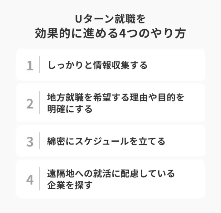 Uターン就職は難しい？効果的に進める4つのやり方のイメージ