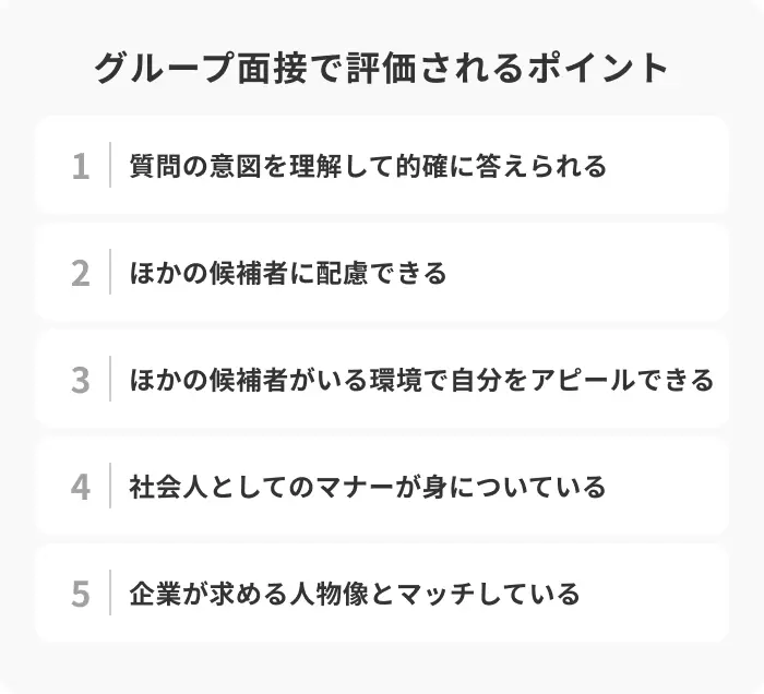 グループ面接で評価される5つのポイントのイメージ