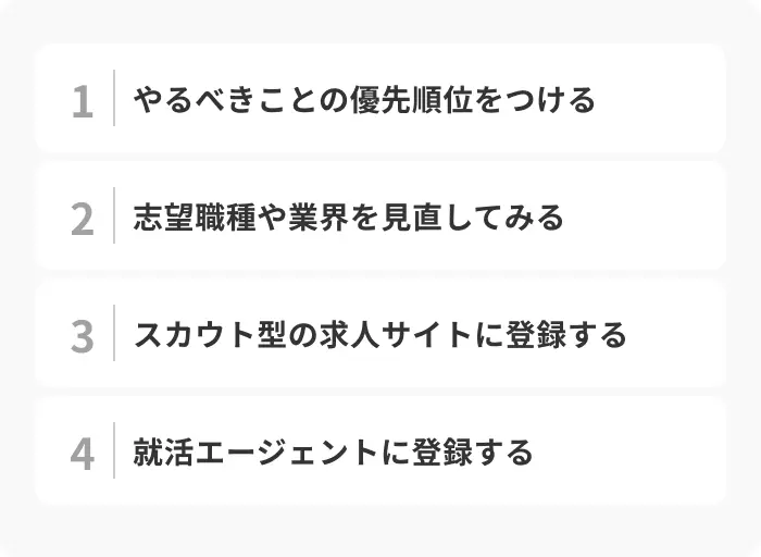ストレスを感じにくくする就活の進め方4選のイメージ
