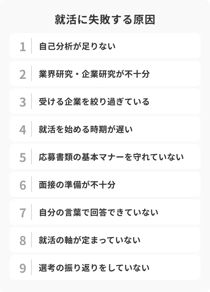 就活に失敗する9つの原因のイメージ