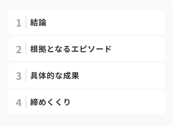 自己PRを組み立てるときに意識することのイメージ