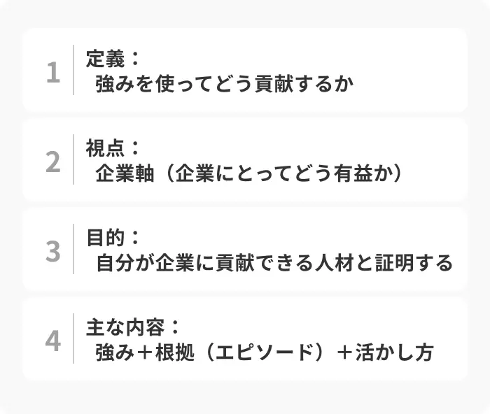 自己PRは強みをアピールする行為のイメージ
