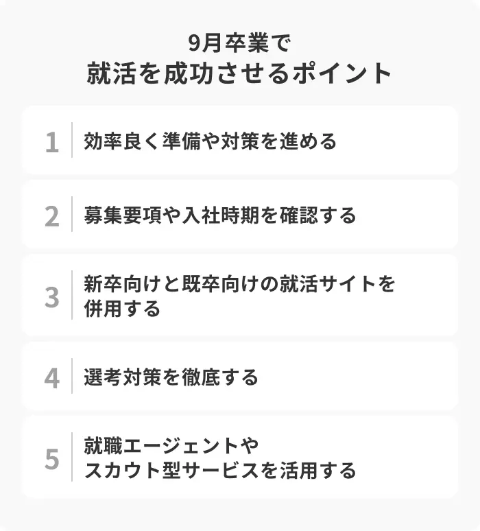 9月卒業で就活を成功させる5つのポイントのイメージ