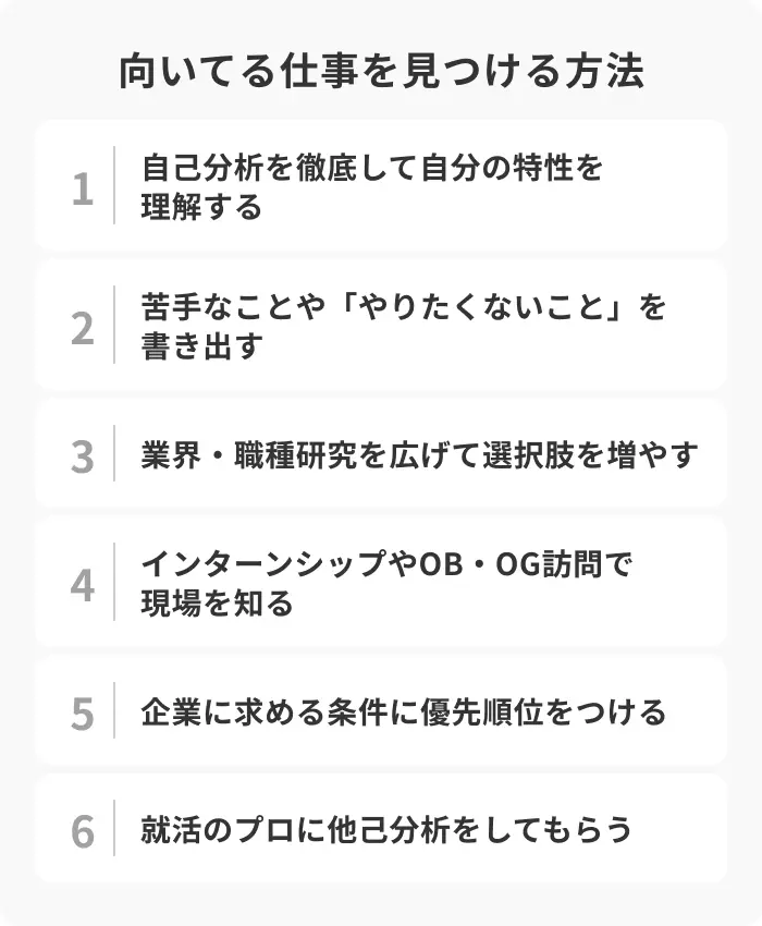 向いてる仕事を見つける方法のイメージ