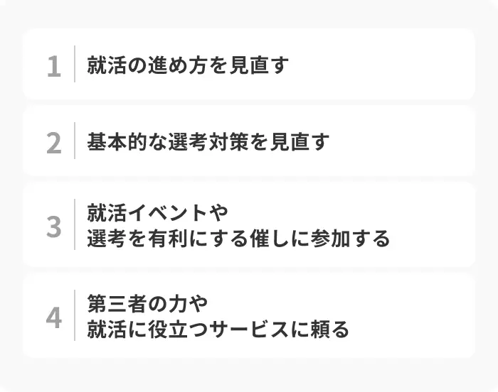 就活がやばい状況で実施できる対策のイメージ