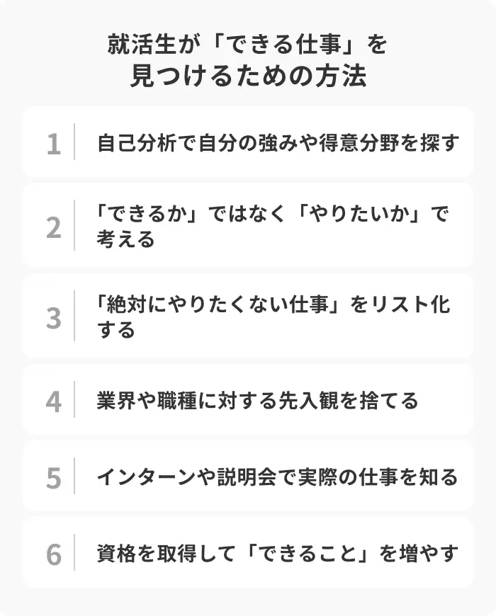 就活生が「できる仕事」を見つけるための方法6選のイメージ