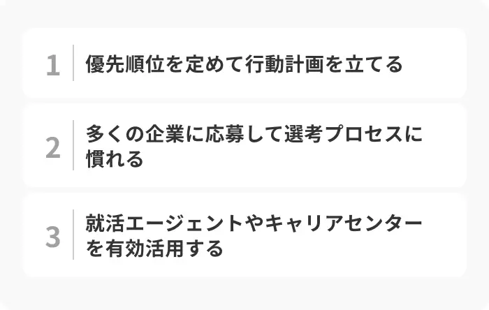 3月からの就活を成功に導く3つのステップのイメージ