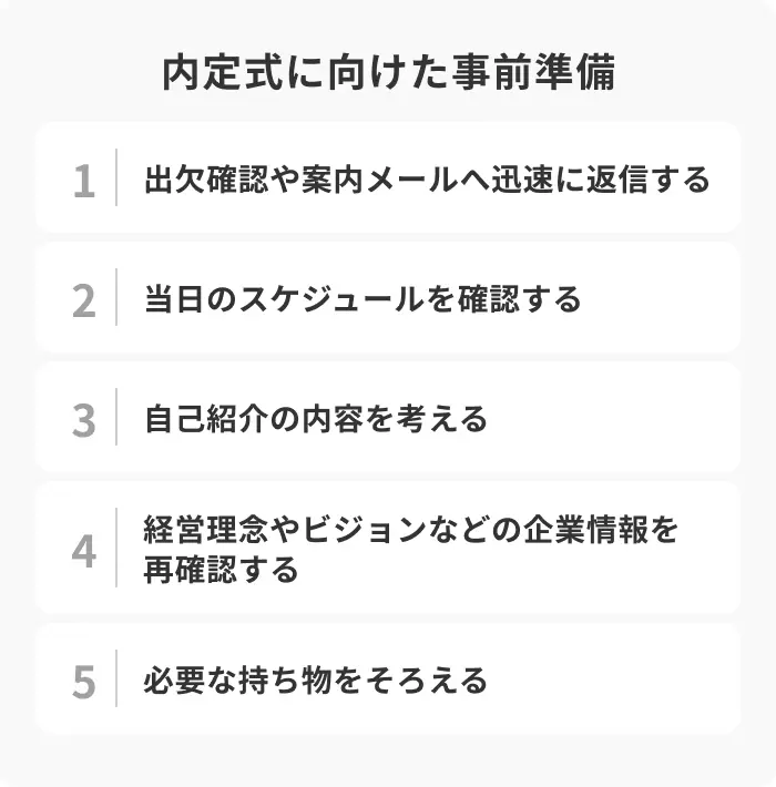 内定式に向けた5つの事前準備のイメージ