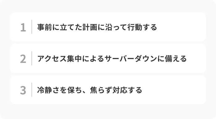 クリック戦争当日の動き方のイメージ