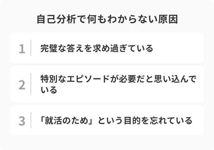 「自己分析をしても何もわからない」と感じる原因のイメージ