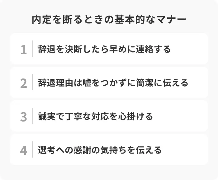 内定を断るときの基本的な4つのマナーのイメージ