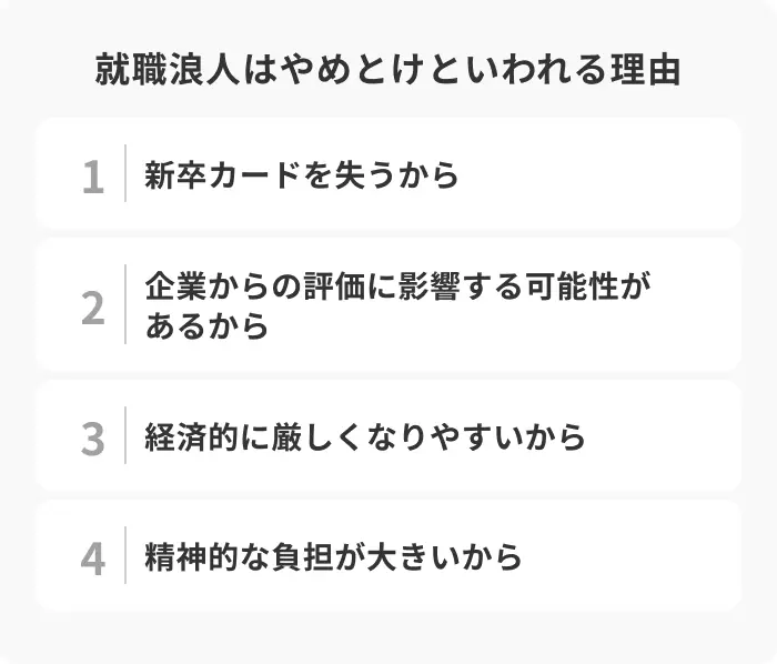 就職浪人はやめとけといわれる4つの理由のイメージ