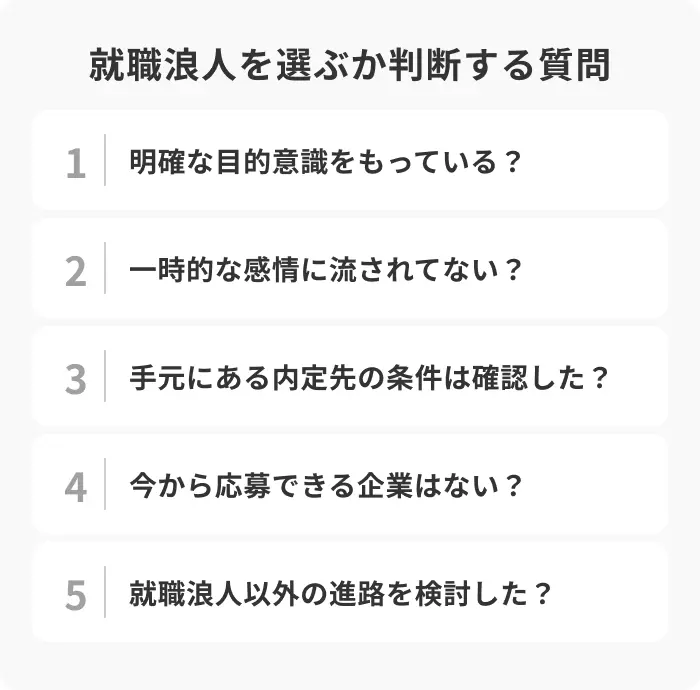 本当にやめとくべき?就職浪人を選ぶか判断する質問5選のイメージ