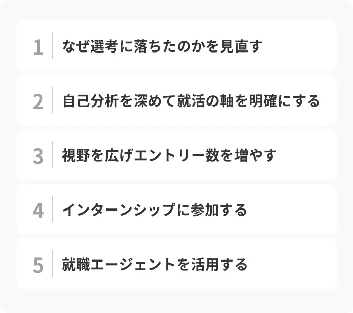就職浪人せず新卒で内定獲得を目指すための5つの対策のイメージ