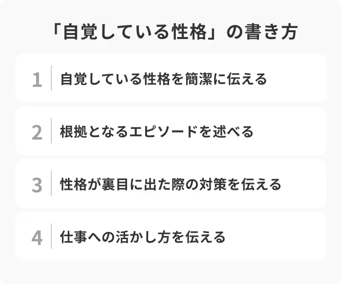 「自覚している性格」の書き方4ステップのイメージ