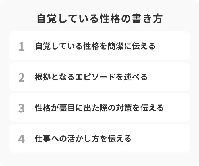 「自覚している性格」の書き方4ステップのイメージ