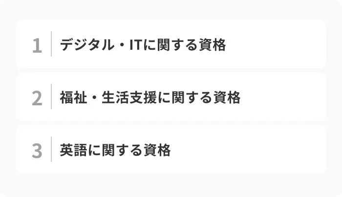 これから伸びる業界で必要な資格の引用画像