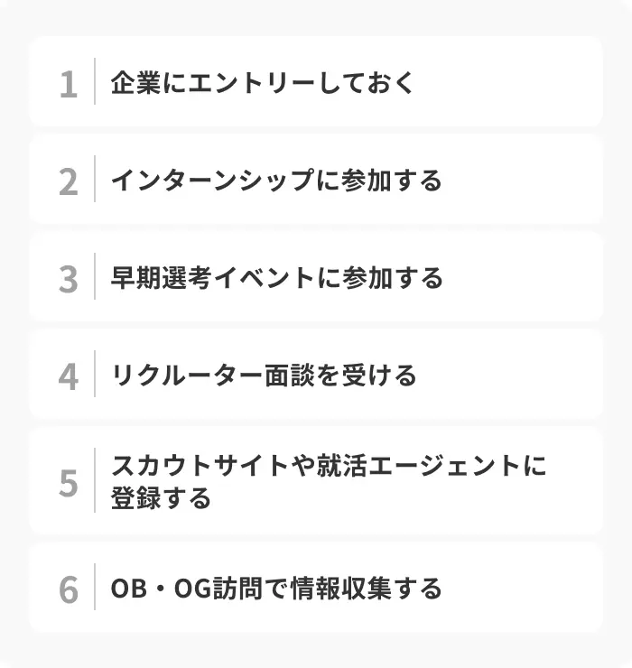 早期選考に進むための6つの方法のイメージ