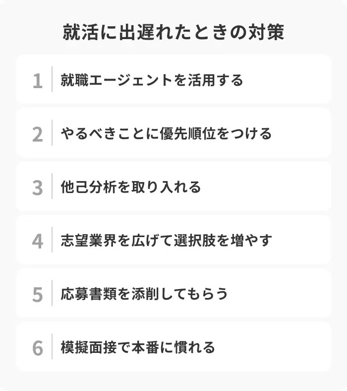 就活に出遅れた状況から挽回を目指す6つの対策のイメージ