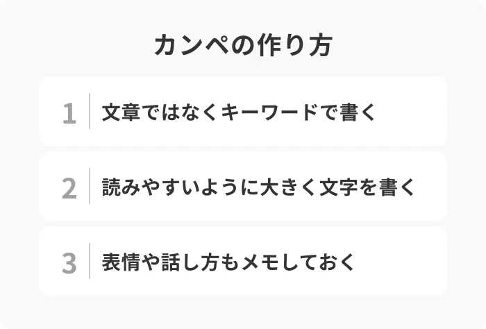 Web面接で不自然にならないカンペの作り方のイメージ