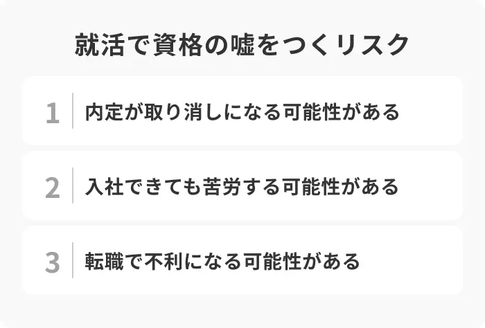 就活で資格について嘘をつくリスクのイメージ