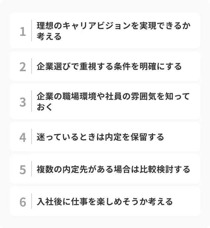 内定辞退による後悔を防ぐ6つのチェックポイントのイメージ