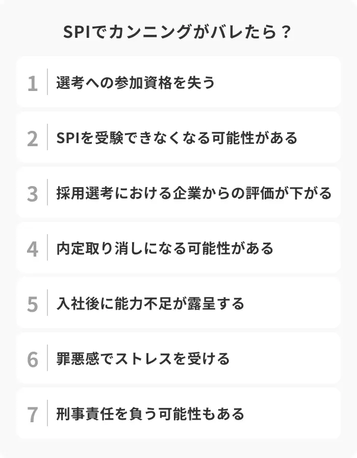 SPIでカンニングできる？バレたときのリスクや適性検査の対策方法を解説のイメージ