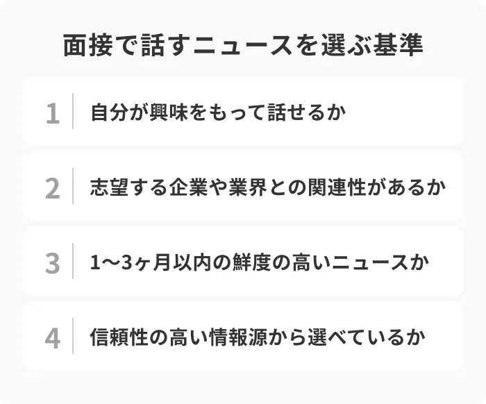 面接で最近のニュースは何を話す?選び方の4つの基準のイメージ