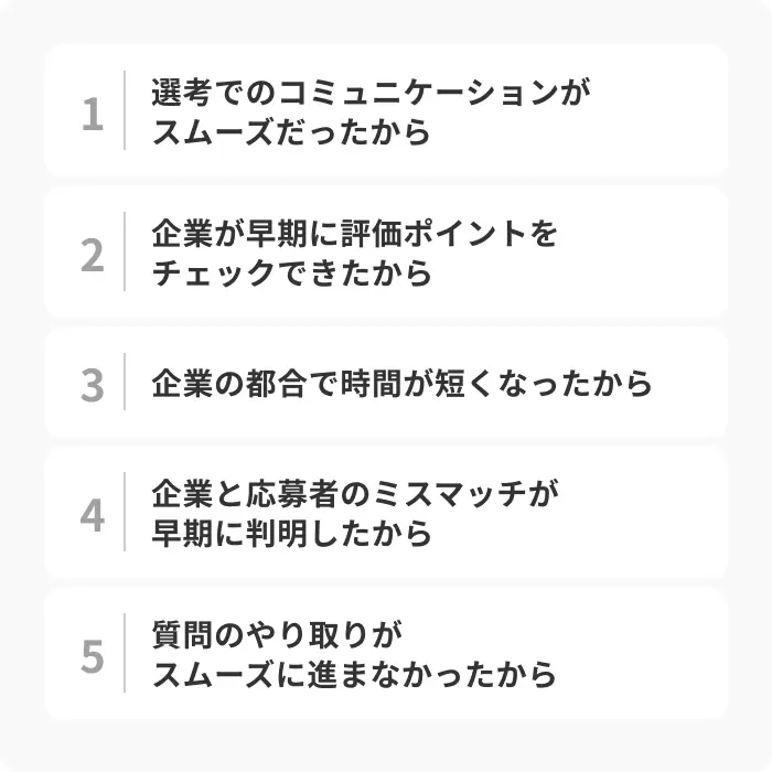 面接が早く終わる5つの理由のイメージ