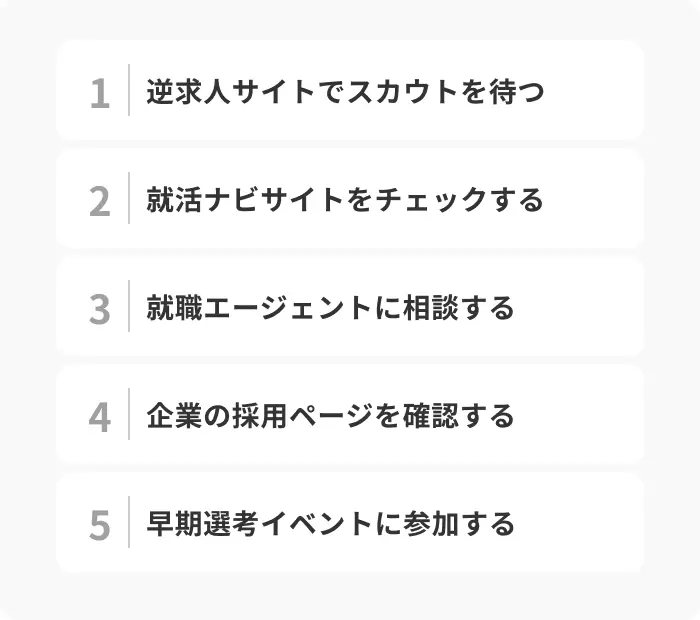 早期選考につながるインターンの探し方5選のイメージ