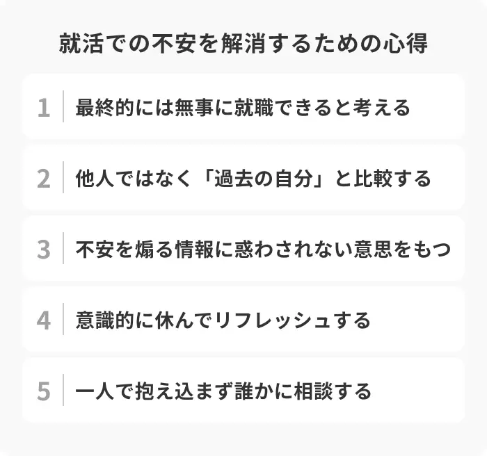 就活での不安を解消するための5つの心得のイメージ