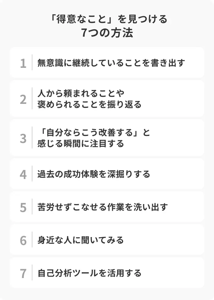 就活に役立つ得意なことの見つけ方7選のイメージ