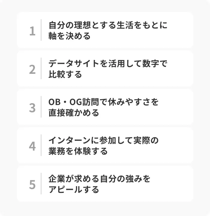 休みが多くて給料がいい仕事を見つけるためのコツのイメージ
