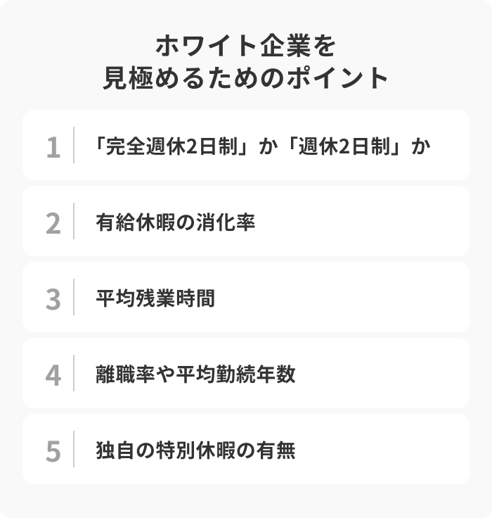 ホワイト企業を見極めるための5つの確認事項のイメージ
