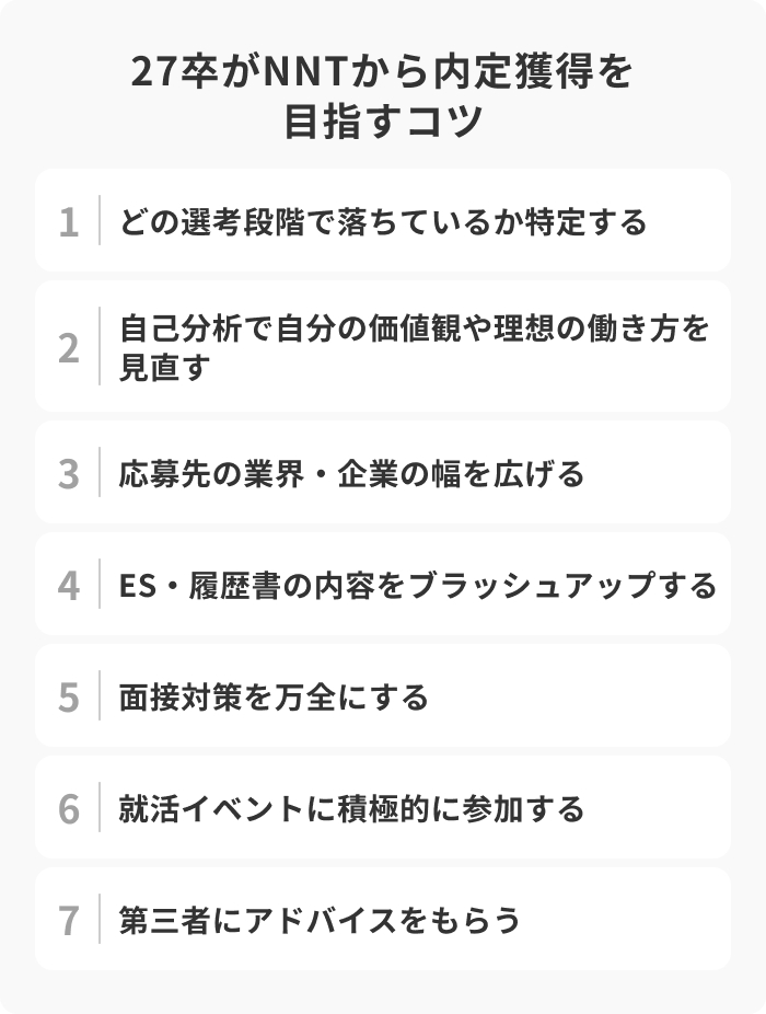 27卒がNNTから内定獲得を目指す7つのコツのイメージ