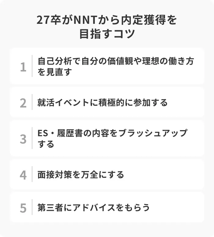 27卒がNNTから内定獲得を目指す5つのコツのイメージ