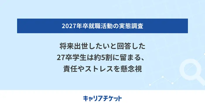 2027年卒の就活実態調査（後編）のイメージ