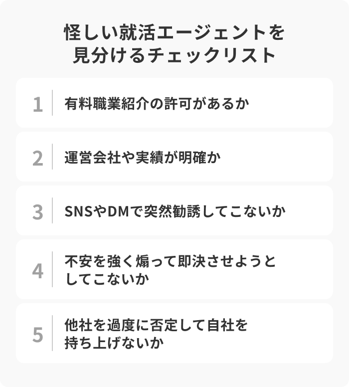 怪しい就活エージェントを見分けるチェックリストのイメージ