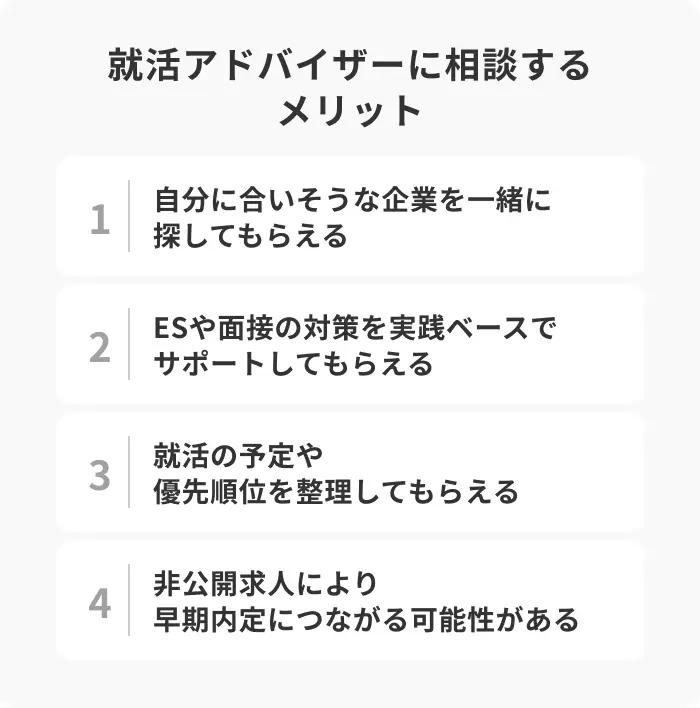 就活アドバイザーに相談する4つのメリットのイメージ