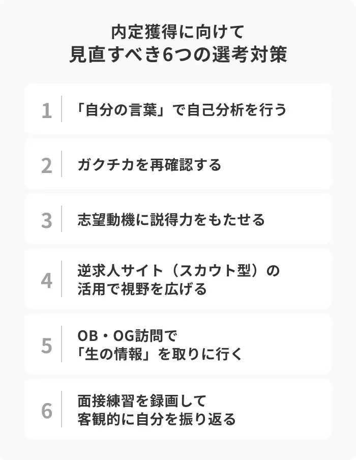 内定獲得に向けて見直すべき6つの選考対策の引用画像