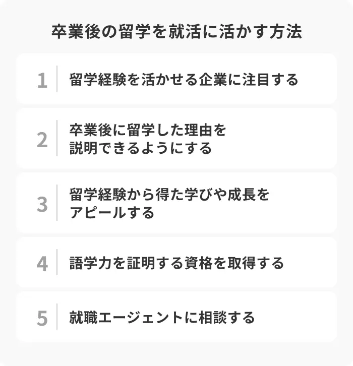卒業後の留学を就活に活かす5つの方法のイメージ