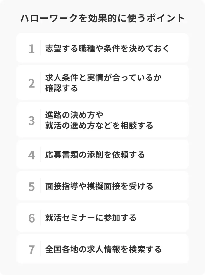 【就活生向け】ハローワークを効果的に使うポイントのイメージ
