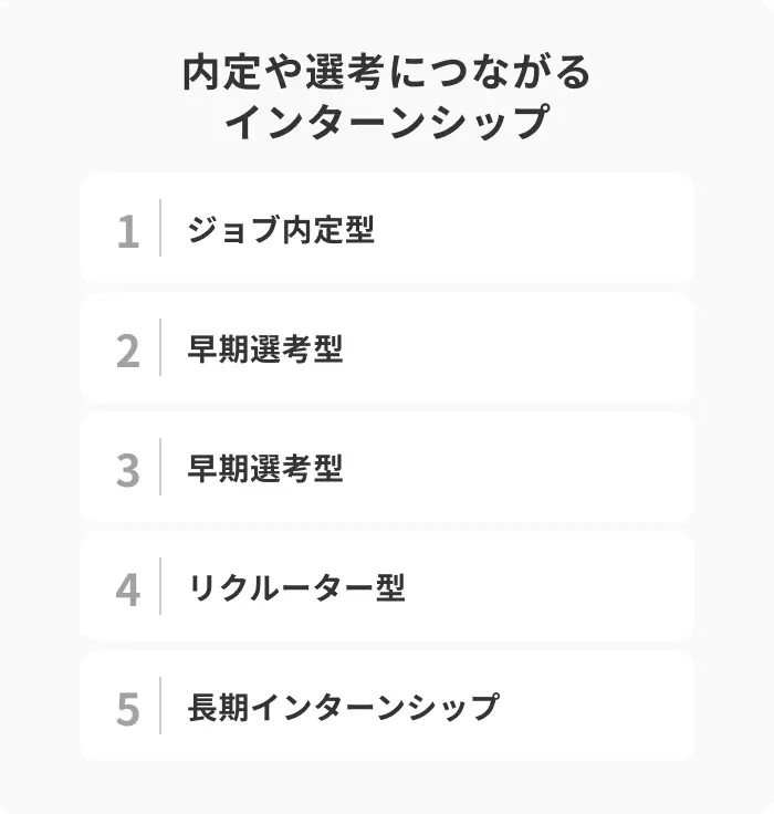 内定や選考につながるインターンシップの種類と特徴のイメージ