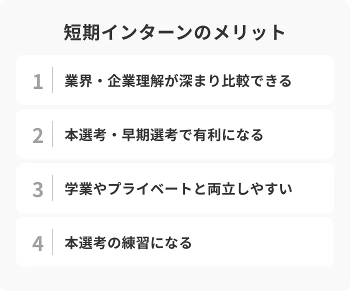 短期インターンは意味ない？4つのメリットのイメージ