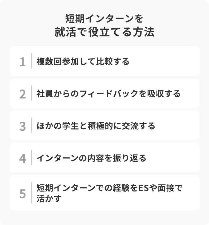 短期インターンを就活に活かす方法のイメージ